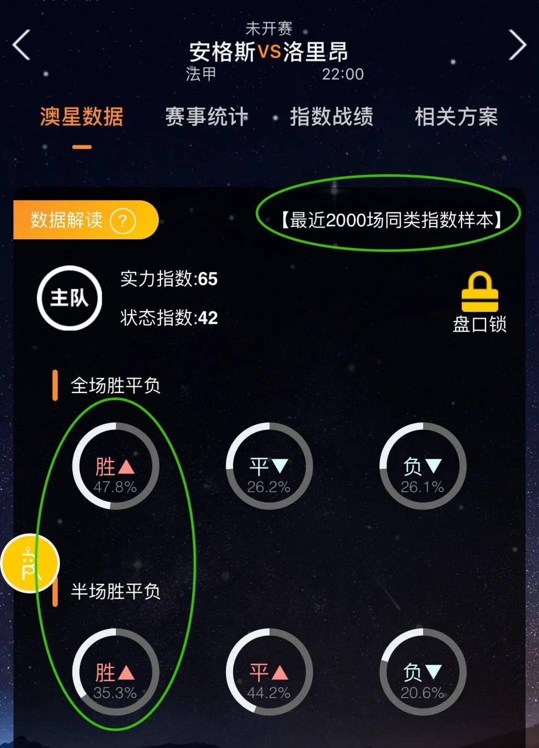 绩正是